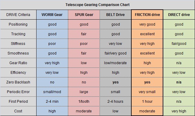 mount_comparison.jpg